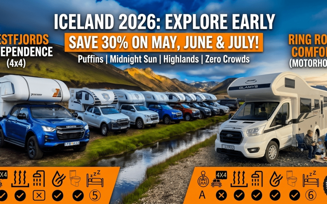 Iceland Before the Rush: Why May, June & July are 2026’s Best Kept Secrets – Iceland Camper Rental 2026