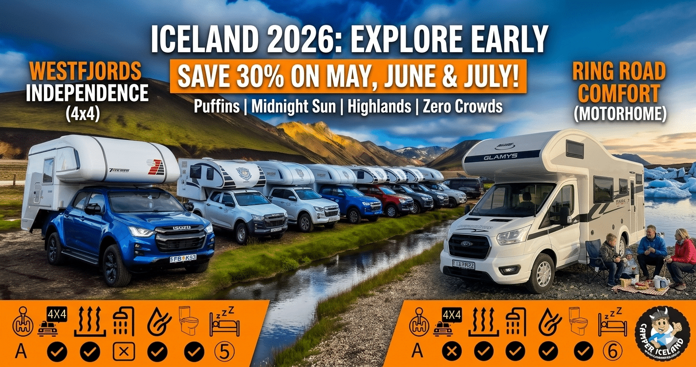 Camper Islandia - LA MARCA 5 Islandia antes de la fiebre: por qué mayo, junio y julio son los secretos mejor guardados de 2026 - Alquiler de autocaravanas en Islandia 2026