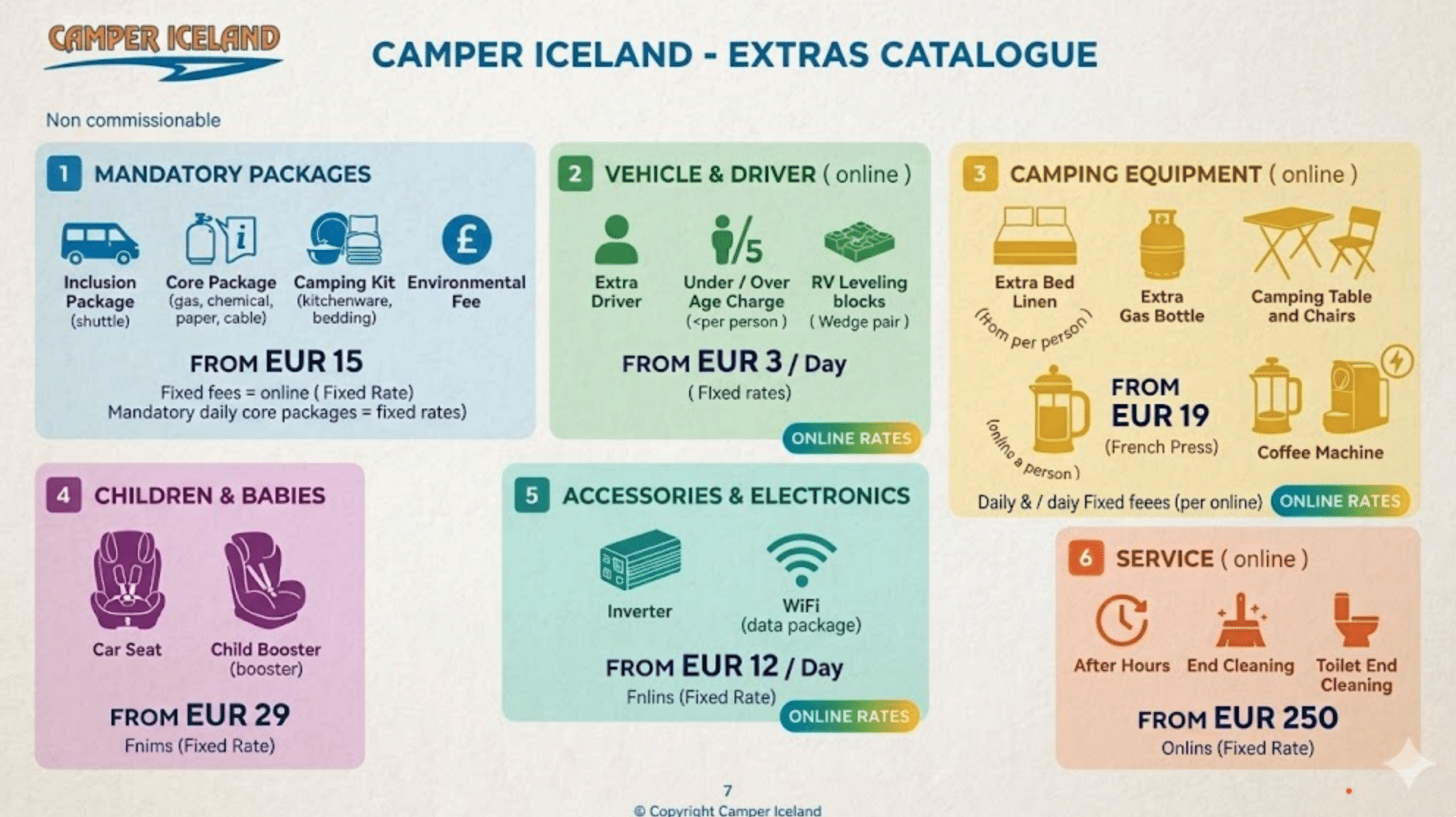 extra's_ camperland Extras