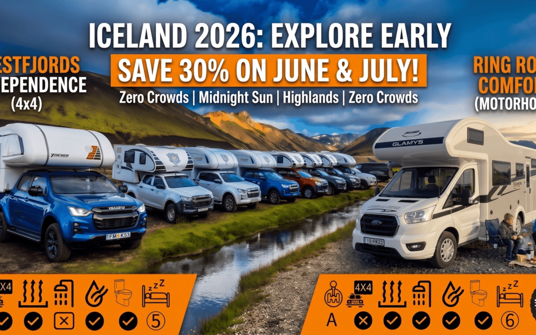 Last-Minute Solstice Freedom: Save 30% on June & July 2026 Iceland Camper Rentals (While Fleet Lasts)