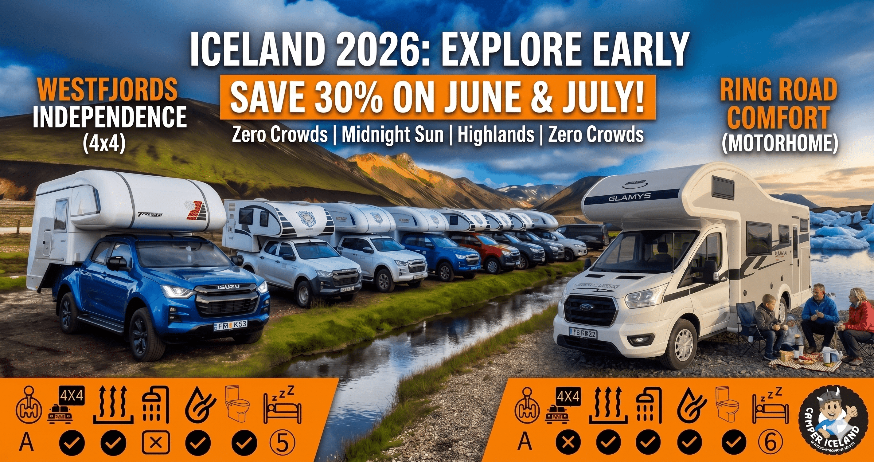 Camper & Motorhome Rental Iceland | The Adventure Menu 7 Last-Minute Solstice Freedom: Save 30% on June & July 2026 Iceland Camper Rentals (While Fleet Lasts)
